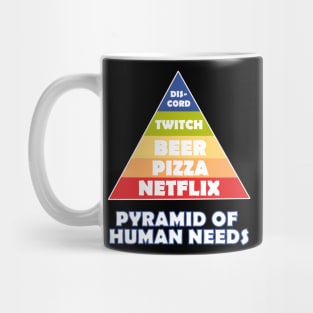 Pyramid of Human Needs Mug